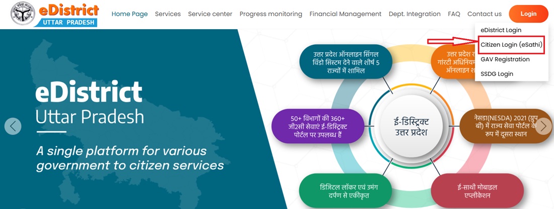 eDistrict Portal Uttar Pradesh