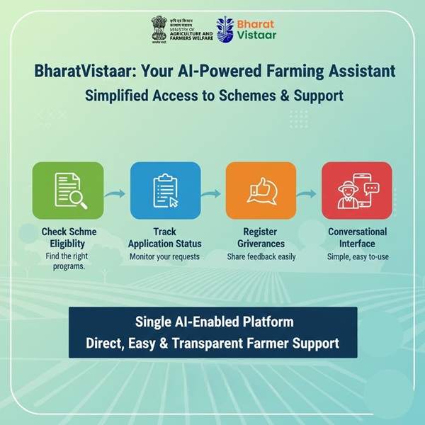 Information of Bharat VISTAAR