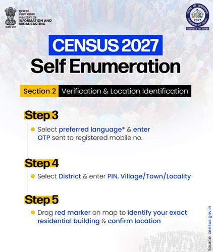 Census Self Enumeration Online Process
