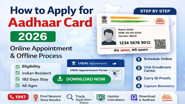  How to Apply for Aadhaar Card