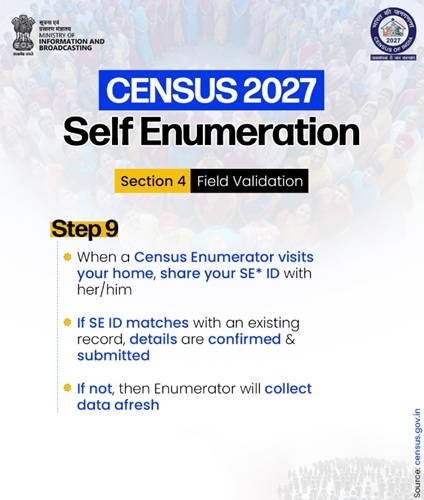 How to Self Enumerate in Census 2027