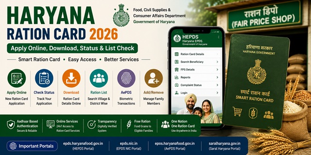 Haryana Ration Card