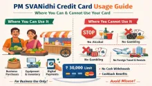  PM SVANidhi Credit Card Scheme